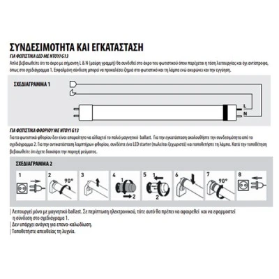 Λάμπα led Τ8 