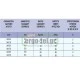 Καλώδιο ρεύματος εύκαμπτο 4x0,75mm² NYMHY στρογγυλό λευκό πολύκλωνο (H05VV-F 4G0,75 λευκό)