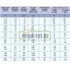 Καλώδιο μονόκλωνο 1x1.5mm² H07V-U NYA δύσκαμπτο μπλε με μήκος 100m Καλώδιο μονόκλωνο 1x1.5mm² H07V-U NYA δύσκαμπτο μπλε με μήκος 100m