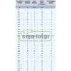 Καλώδιο ρεύματος 5x2.5mm² NYM A05VV-U  στρογγυλό λευκό μονωμένο
