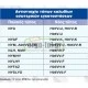 Καλώδιο ρεύματος μαύρο 5x4mm² J1VV-U NYY μονωμένο εξωτερικών εγκαταστάσεων (J1VV-U 5G4 μαύρο) Καλώδιο ρεύματος μαύρο 5x4mm² J1VV-U NYY μονωμένο εξωτερικών εγκαταστάσεων (J1VV-U 5G4 μαύρο)