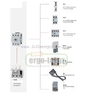 Βοηθητική επαφή μετωπική KRIPAL AU-2 1+1 για ρελέ από 5,5KW έως 45KW τύπου LG