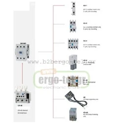 Βοηθητική επαφή μετωπική KRIPAL AU-2 1+1 για ρελέ από 5,5KW έως 45KW τύπου LG