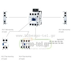 Βοηθητική επαφή μετωπική KRIPAL AU-4 2+2 για ρελέ από 5,5KW έως 45KW τύπου LG