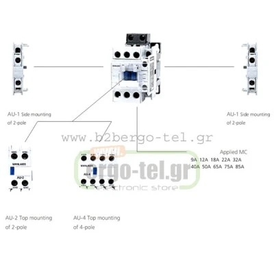 Βοηθητική επαφή μετωπική KRIPAL AU-4 2+2 για ρελέ από 5,5KW έως 45KW τύπου LG Βοηθητική επαφή μετωπική KRIPAL AU-4 2+2 για ρελέ από 5,5KW έως 45KW τύπου LG
