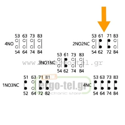 Βοηθητική επαφή μετωπική KRIPAL AU-4 2+2 για ρελέ από 5,5KW έως 45KW τύπου LG Βοηθητική επαφή μετωπική KRIPAL AU-4 2+2 για ρελέ από 5,5KW έως 45KW τύπου LG