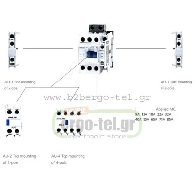 Βοηθητική επαφή πλευρική KRIPAL AU-1 1+1 για ρελέ από 5,5KW έως 45KW τύπου LG Βοηθητική επαφή πλευρική KRIPAL AU-1 1+1 για ρελέ από 5,5KW έως 45KW τύπου LG