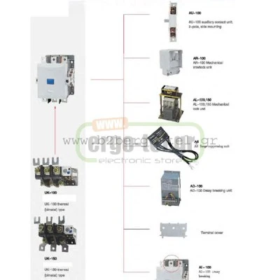 Μηχανική μανδάλωση KRIPAL AR-180 για ρελέ από 55KW έως 132KW (4p) τύπου LG