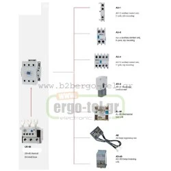 Μηχανική μανδάλωση KRIPAL AR-9 για ρελέ από 5,5KW έως 45KW (3p+4p) KRIPAL AR-9 τύπου LG