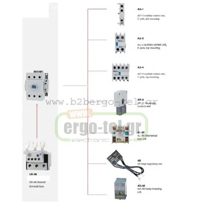 Μηχανική μανδάλωση KRIPAL AR-9 για ρελέ από 5,5KW έως 45KW (3p+4p) KRIPAL AR-9 τύπου LG