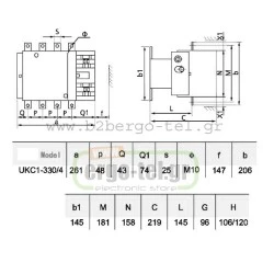 Ρελέ ισχύος KRIPAL τύπου LG UKC1-330/4 τετραπολικό 160KW 415V με πηνίο 230V 330AC3/400AC1