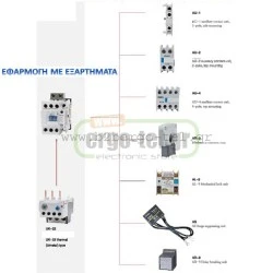 Ρελέ συνεχούς ρεύματος UKD1-12 τύπου LG KRIPAL 24VDC 5,5KW 12AC3/25AC1 επαφές 1+1