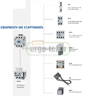 Ρελέ συνεχούς ρεύματος UKD1-40 τύπου LG KRIPAL 12VDC 18,5KW 40AC3/60AC1 επαφές 1+1 Ρελέ συνεχούς ρεύματος UKD1-40 τύπου LG KRIPAL 12VDC 18,5KW 40AC3/60AC1 επαφές 1+1