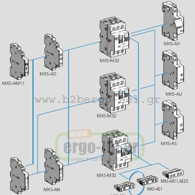 Θερμομαγνητικός διακόπτης KRIPAL UKS-MO8 ισχύς 1,5KW στα 415V 2,5A-4A τύπου LG 0,260Kg