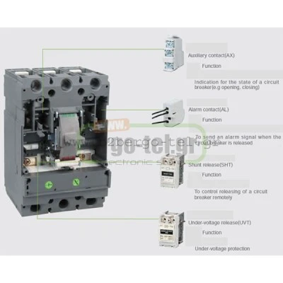 Αυτόματος διακόπτης ισχύος KRIPAL UKM32-160 100A-125A με ικανότητα διακοπής 50KA τύπου LG