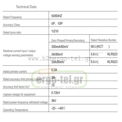 Τορροειδής μετασχηματιστής KRIPAL KCT-40S Φ40mm max 250A 97X78X35mm