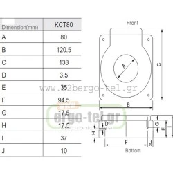 Τορροειδής μετασχηματιστής KRIPAL KCT-80S Φ80mm max 630A 138X121X35mm