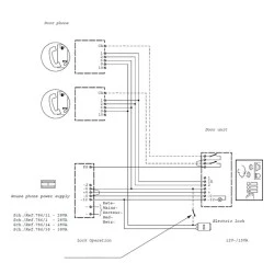 Θυρομεγάφωνο URMET 1128/500 για συστήματα με καλωδίωση 4+Ν
