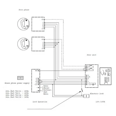 Θυρομεγάφωνο URMET 1128/500 για συστήματα με καλωδίωση 4+Ν