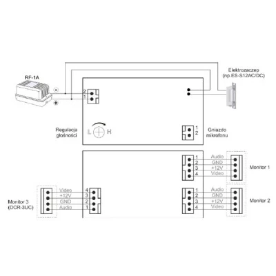 Μπουτονιέρα COMMAX DRC-4UC 4 καλωδίων με 2 πλήκτρα κλήσης για χωνευτή τοποθέτηση