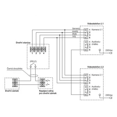 Μπουτονιέρα COMMAX DRC-4CAN 4 καλωδίων με 1 πλήκτρο κλήσης και υπέρυθρο νυχτερινό φωτισμό