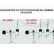 Σετ θυροτηλεόρασης COMMAX DRC-4CAN CDV-43KM 4 καλωδίων με μνήμη