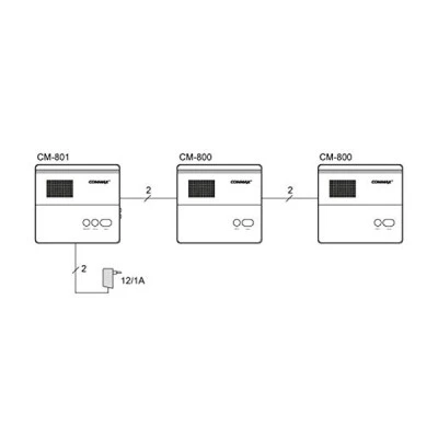 Σετ ενσύρματης ενδοεπικοινωνίας COMMAX CM800/801 2 σημείων 12V με ανοιχτή ακρόαση Σετ ενσύρματης ενδοεπικοινωνίας COMMAX CM800/801 2 σημείων 12V με ανοιχτή ακρόαση