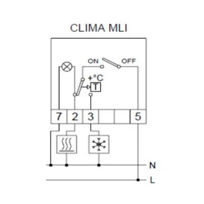 Θερμοστάτης χώρου Orbis Clima MLI με διακόπτη ON-OFF & εύρος θερμοκρασίας από 9 έως 30°C Θερμοστάτης χώρου Orbis Clima MLI με διακόπτη ON-OFF & εύρος θερμοκρασίας από 9 έως 30°C