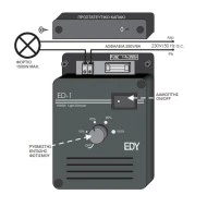 Ρυθμιστής φωτισμού - DIMMER ΕD-1 λευκό 230V 1,5KW ωμικών φορτίων επιτοίχιος