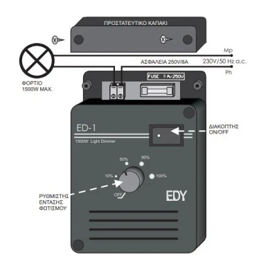 Ρυθμιστής φωτισμού - DIMMER ΕD-1 μαύρο 230V 1,5KW ωμικών φορτίων επιτοίχιος