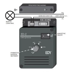 Ρυθμιστής φωτισμού - DIMMER ΕD-2 μαύρο 230V 2,5KW ωμικών φορτίων επιτοίχιος