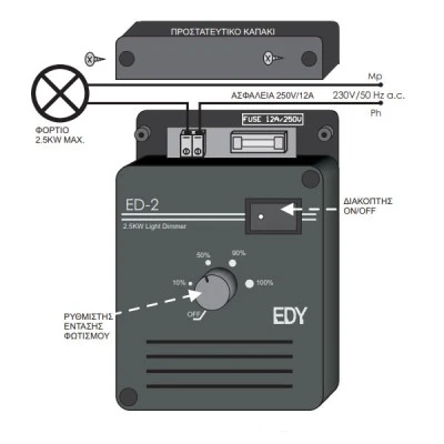 Ρυθμιστής φωτισμού - DIMMER ΕD-2 μαύρο 230V 2,5KW ωμικών φορτίων επιτοίχιος Ρυθμιστής φωτισμού - DIMMER ΕD-2 μαύρο 230V 2,5KW ωμικών φορτίων επιτοίχιος
