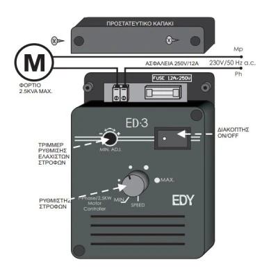 Ρυθμιστής στροφών κινητήρων ΕD-3 λευκό 230V 2,5KW με προρύθμιση ελάχιστων στροφών