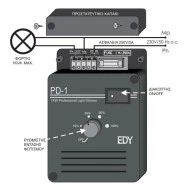 Ρυθμιστής φωτισμού - DIMMER PD-1 μαύρο 230V 1KW επαγωγικών/ωμικών φορτίων με SOFT START Ρυθμιστής φωτισμού - DIMMER PD-1 μαύρο 230V 1KW επαγωγικών/ωμικών φορτίων με SOFT START