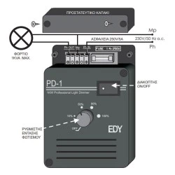 Ρυθμιστής φωτισμού - DIMMER PD-1 λευκό 230V 1KW επαγωγικών/ωμικών φορτίων με SOFT START