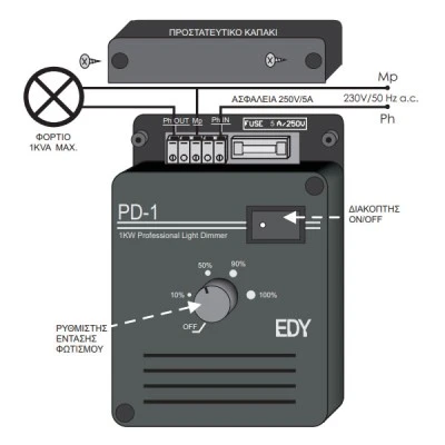 Ρυθμιστής φωτισμού - DIMMER PD-1 λευκό 230V 1KW επαγωγικών/ωμικών φορτίων με SOFT START
