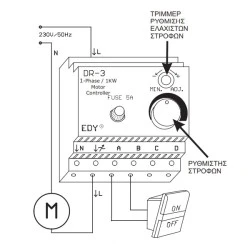 Ρυθμιστής στροφών κινητήρων DR-3 230V 1KW τοπικού χειρισμού(δέχεται διακόπτη ON-OFF)