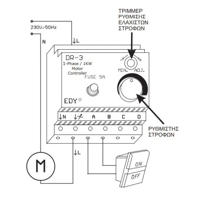 Ρυθμιστής στροφών κινητήρων DR-3 230V 1KW τοπικού χειρισμού(δέχεται διακόπτη ON-OFF)