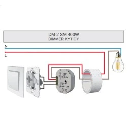 Ρυθμιστής φωτισμού - Dimmer κυτίου DM 2-SM Trailing Edge ή  LED Mode, για λάμπες Led Dimmable