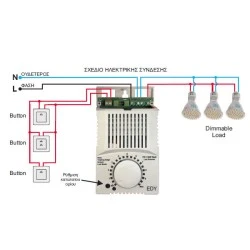 Ρυθμιστής φωτισμού-Dimmer PD-1300W επιτοίχιος 230V για λάμπες LED Dimmable και ωμικά/χωρητικά φορτία