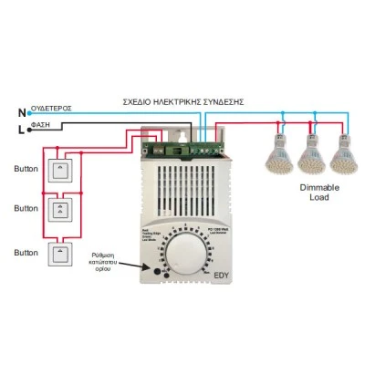 Ρυθμιστής φωτισμού-Dimmer PD-1300W επιτοίχιος 230V για λάμπες LED Dimmable και ωμικά/χωρητικά φορτία