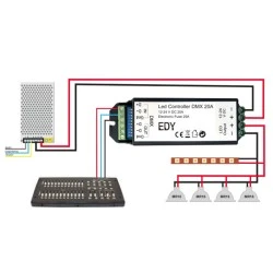 Led Controller DMX 20A 12 ή 24V DC με πρωτόκολλο επικοινωνίας DMX512