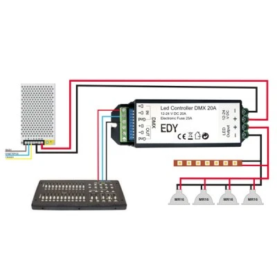 Led Controller DMX 20A 12 ή 24V DC με πρωτόκολλο επικοινωνίας DMX512