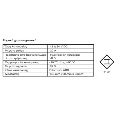Led Controller DMX 20A 12 ή 24V DC με πρωτόκολλο επικοινωνίας DMX512