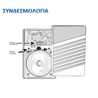 Φαροσειρήνα 12-24V DC κόκκινη συστημάτων συναγερμού & πυρασφάλειας 95db/m EDY FS-601 RED Φαροσειρήνα 12-24V DC κόκκινη συστημάτων συναγερμού & πυρασφάλειας 95db/m EDY FS-601 RED