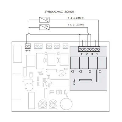 Πλακέτα για τους πίνακες πυρασφαλείας FP-404, FP-412 & FP-424 με RELAY εξόδου κατάσβεσης EDY FPO-404