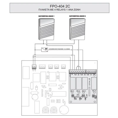 Πλακέτα για τους πίνακες FP-404,FP-412 & FP-424 με εξόδους κατάσβεσης & φάρου EDY FPO-4042C