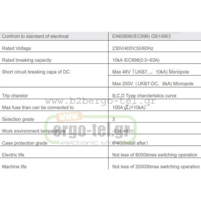 Ασφάλεια αυτόματη διπολική (2P) 25Α 10ΚΑ KRIPAL UKB7-25/2 Ασφάλεια αυτόματη διπολική (2P) 25Α 10ΚΑ KRIPAL UKB7-25/2