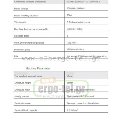Ασφάλεια αυτόματη τετραπολική (4P) 80Α 25ΚΑ KRIPAL UKBH-80/4