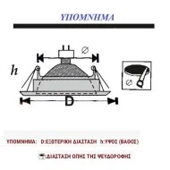 Φωτιστικό σποτ χωνευτό στρογγυλό 88x56mm βαθύ σταθερό λευκό για λάμπες GU10